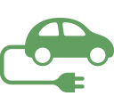 Electric car (EV) benefits