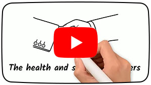 YouTube video on Sexual Harassment